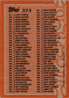 1988 Topps Checklist 265-396 #373