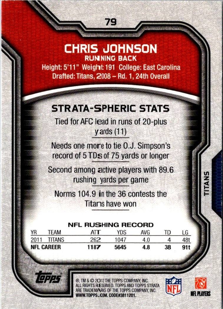 2012 Topps Strata Chris Johnson