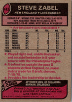 1977 Topps Steve Zabel #443