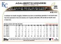 2022 Topps Royals Adalberto Mondesi #589