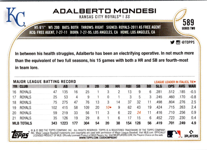 2022 Topps Royals Adalberto Mondesi