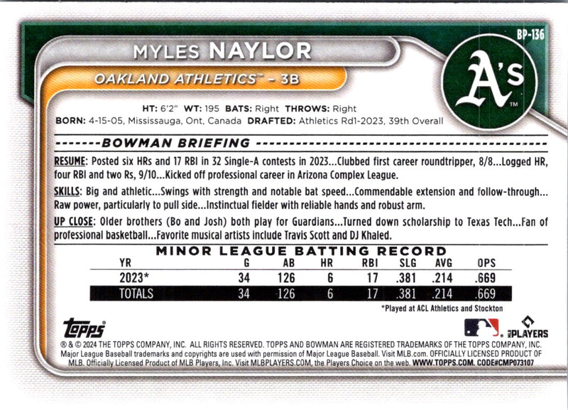 2024 Bowman Prospects Myles Naylor