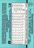 1991 Donruss Juan Samuel