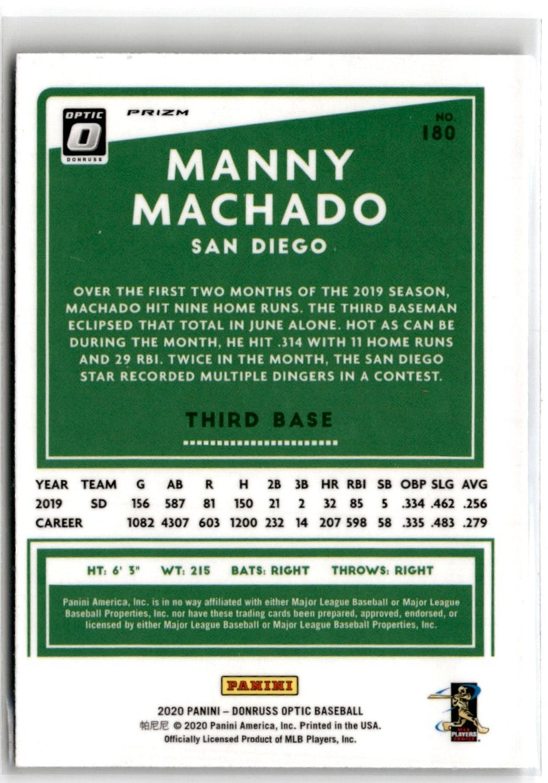 2020 Donruss Optic Manny Machado