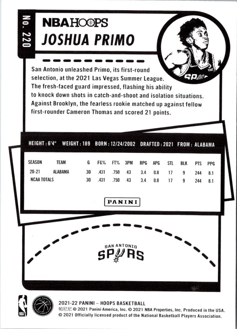 2021 Hoops Red Backs Joshua Primo