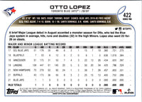 2022 Topps Otto Lopez #422