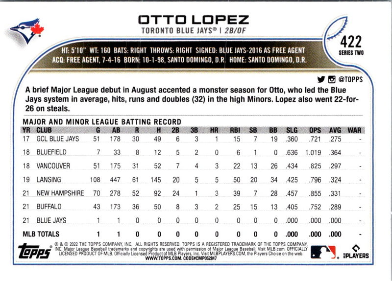 2022 Topps Otto Lopez