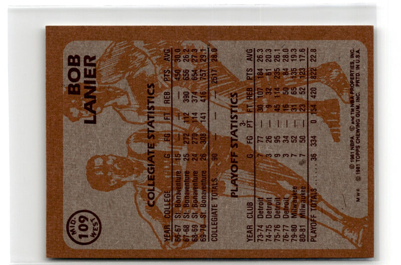 1981 Topps Bob Lanier