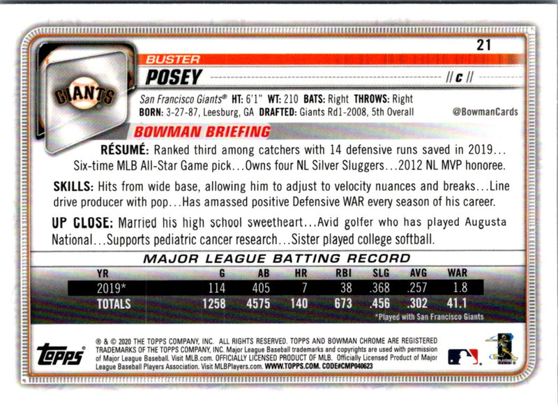 2020 Bowman Chrome Buster Posey