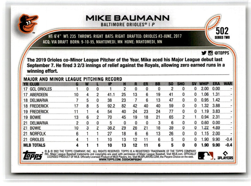 2022 Topps Mike Baumann