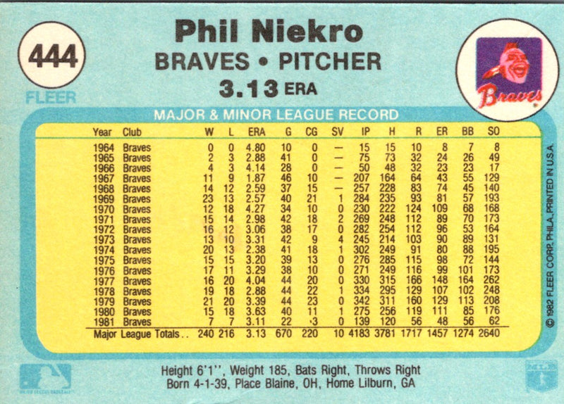 1982 Fleer Phil Niekro