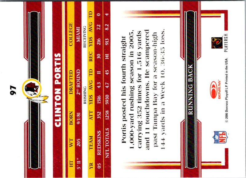 2006 Donruss Threads Clinton Portis