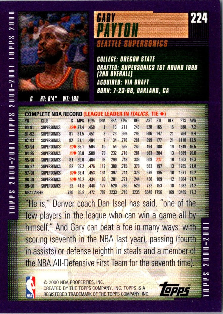 2000 Topps Gary Payton