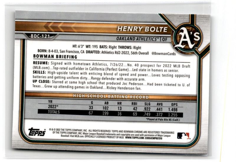 2022 Bowman Draft Baseball Chrome Henry Bolte