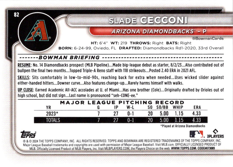 2024 Bowman Slade Cecconi