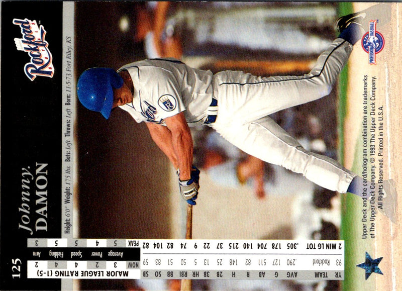 1993 Upper Deck Roberto Alomar