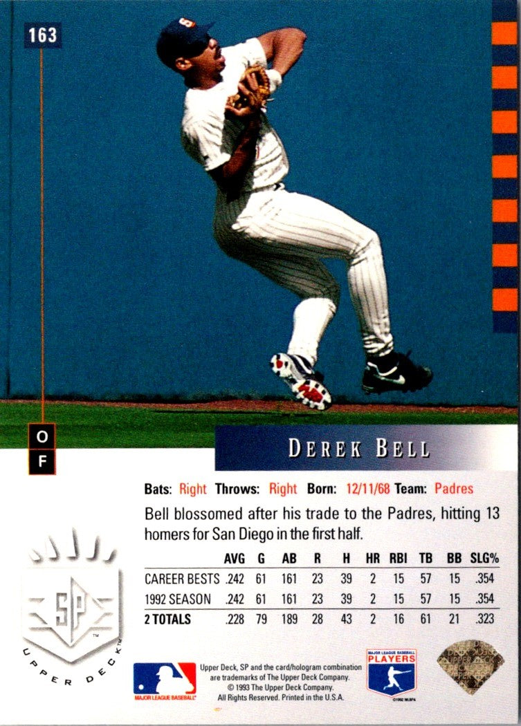 1993 SP Derek Bell