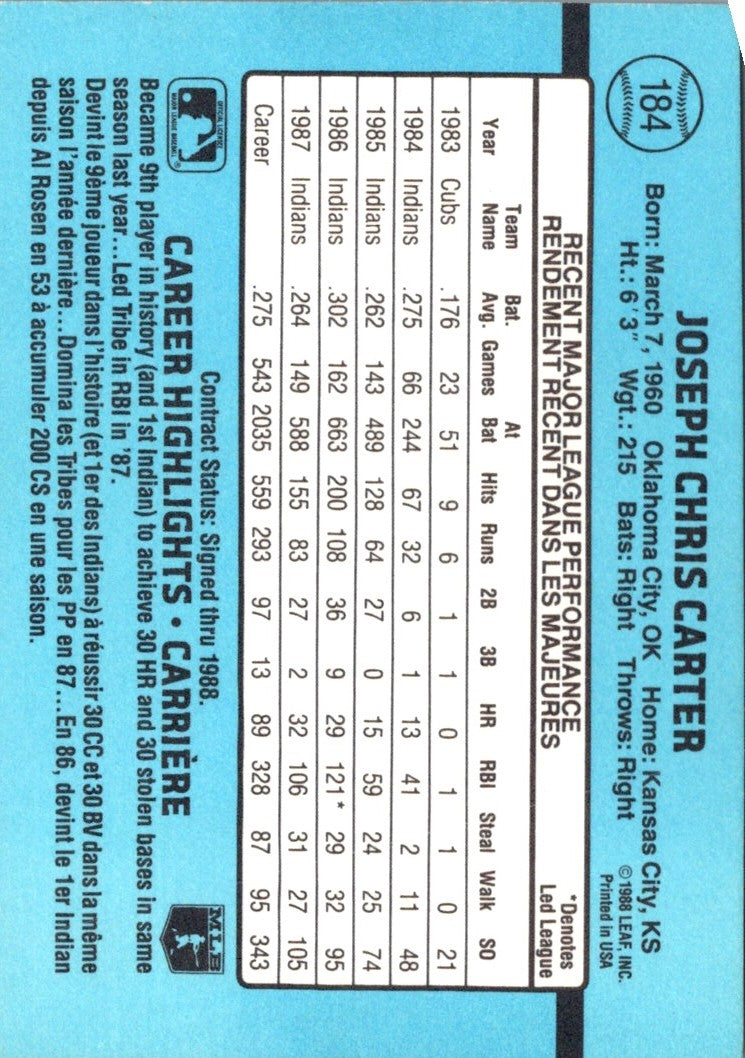 1988 Leaf Joe Carter