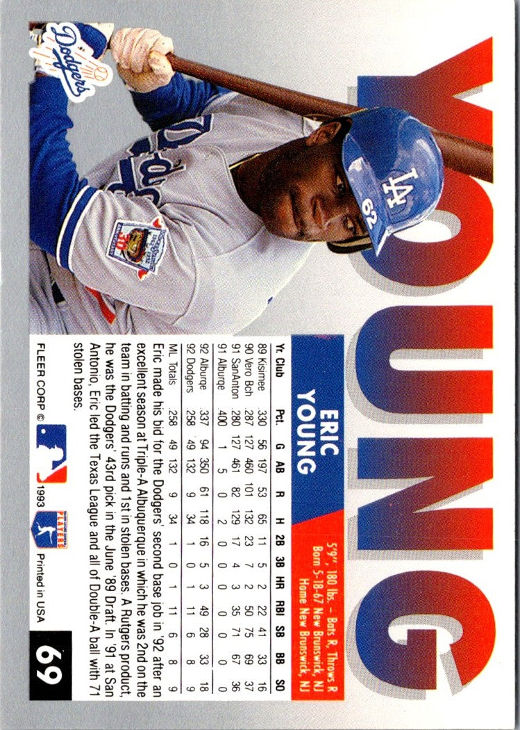 1993 Fleer Eric Young