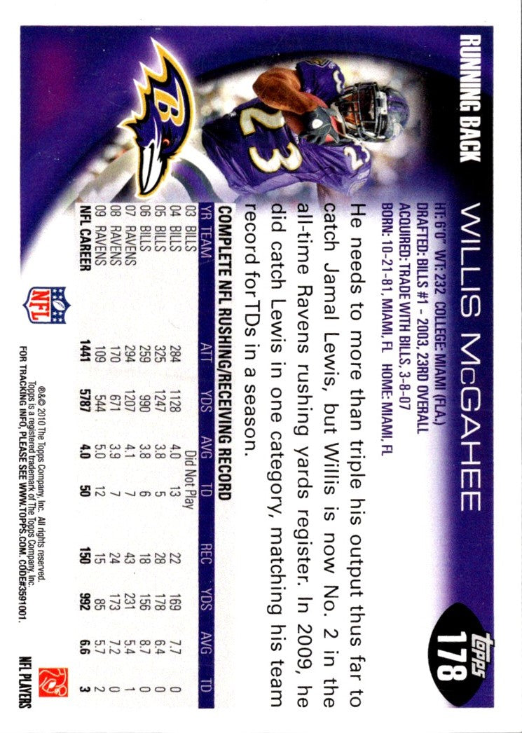 2010 Topps Willis McGahee