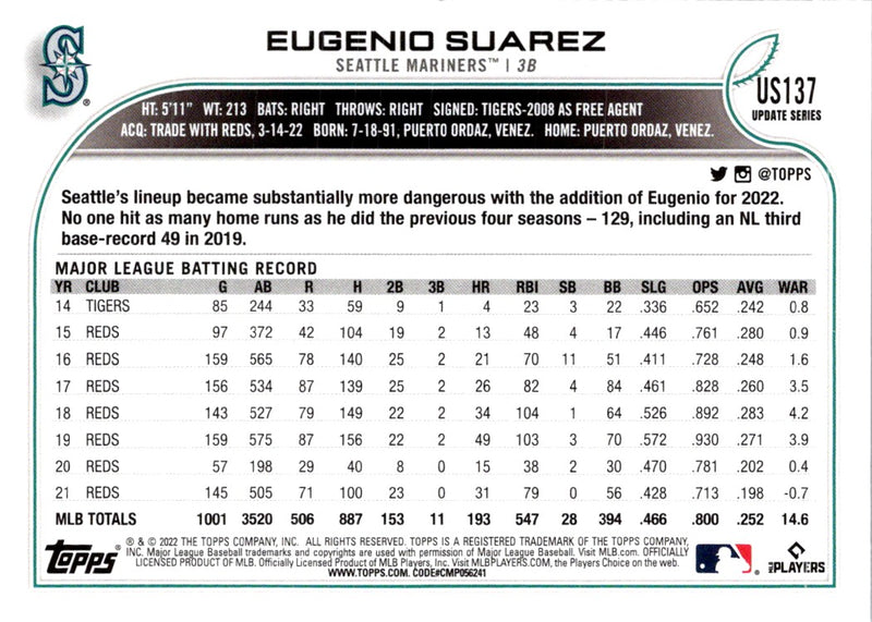 2022 Topps Update Eugenio Suarez