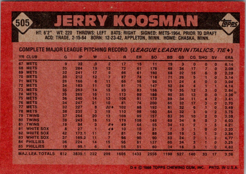 1986 Topps Jerry Koosman