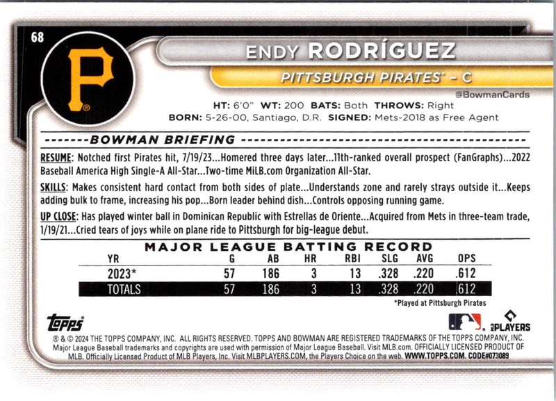 2024 Bowman Endy Rodriguez