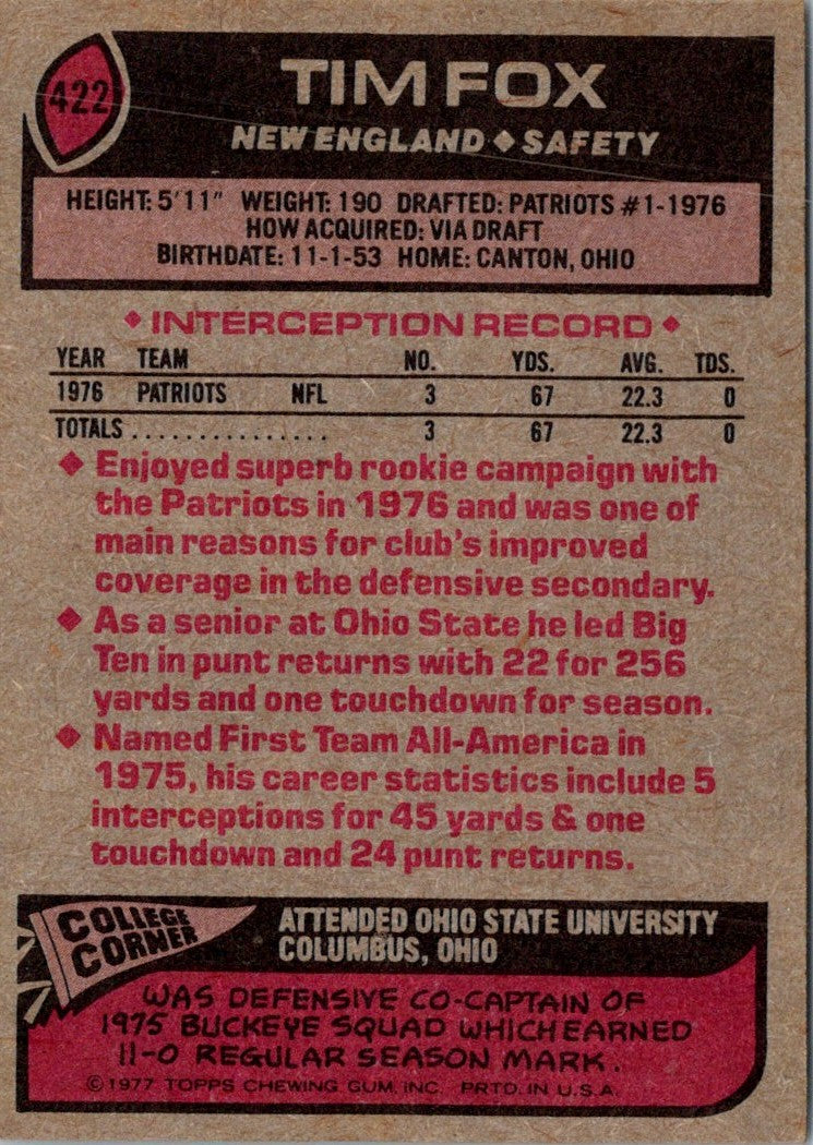 1977 Topps Tim Fox