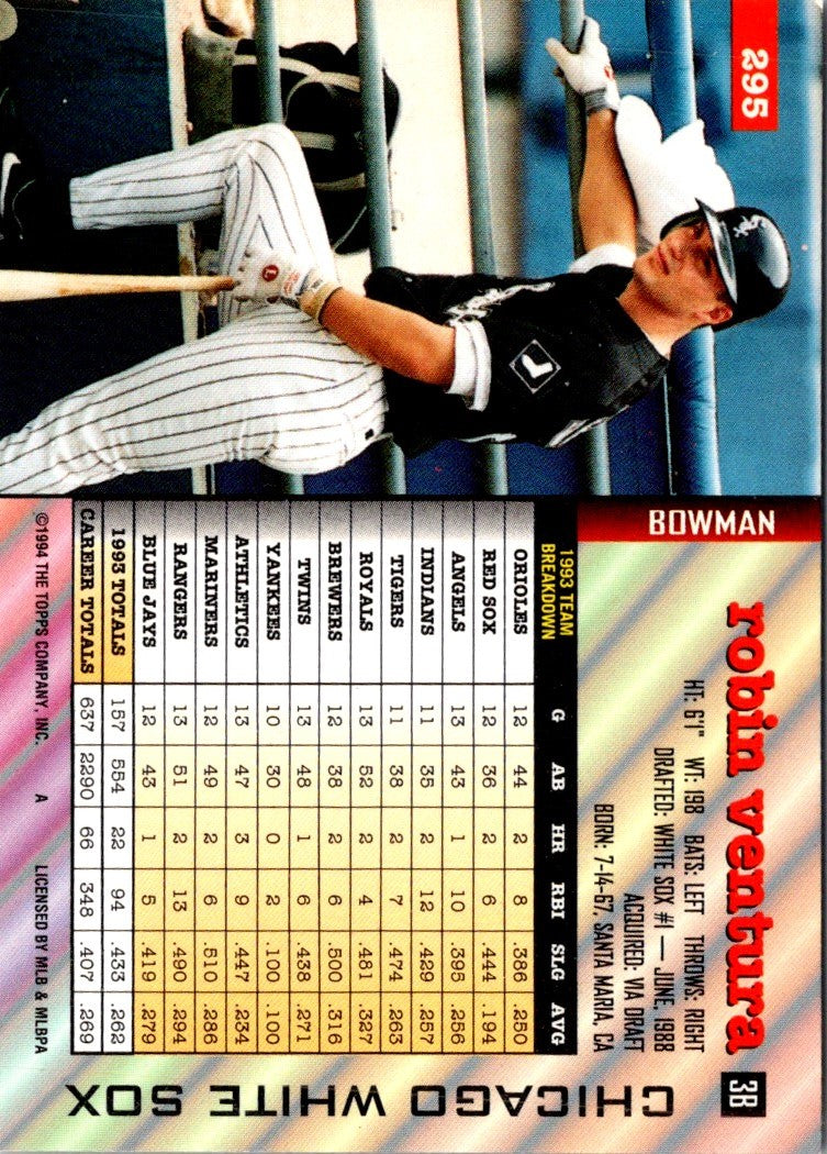 1994 Bowman Robin Ventura