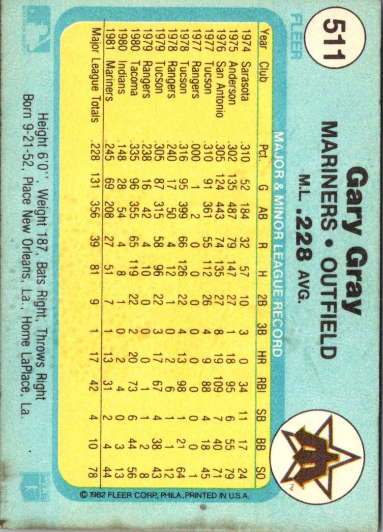 1982 Fleer Gary Gray