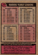 1977 Topps Oakland Raiders