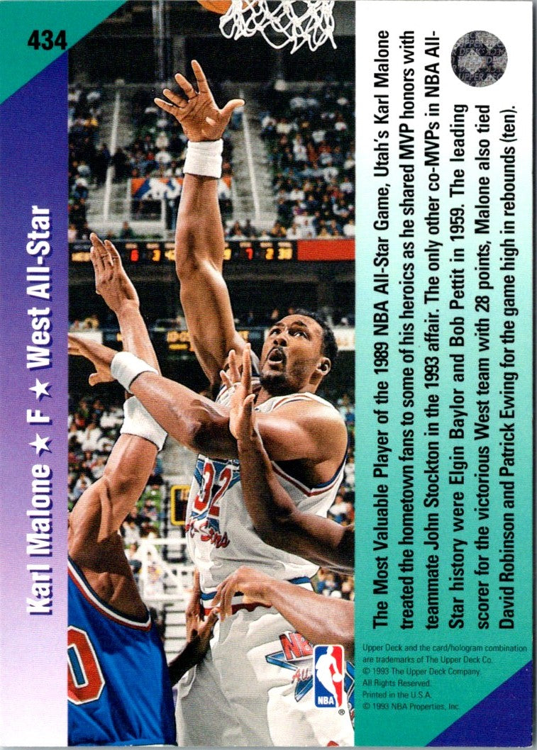 1992 Upper Deck Karl Malone