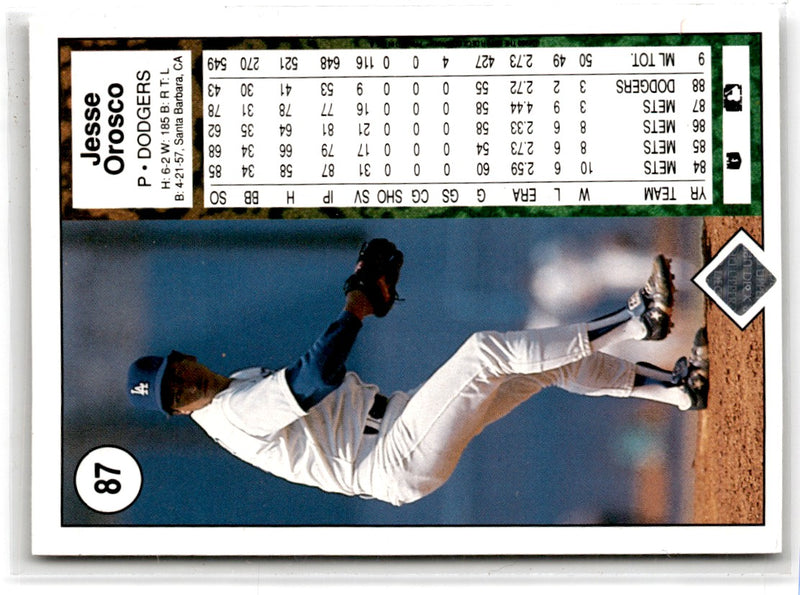 1989 Upper Deck Jesse Orosco