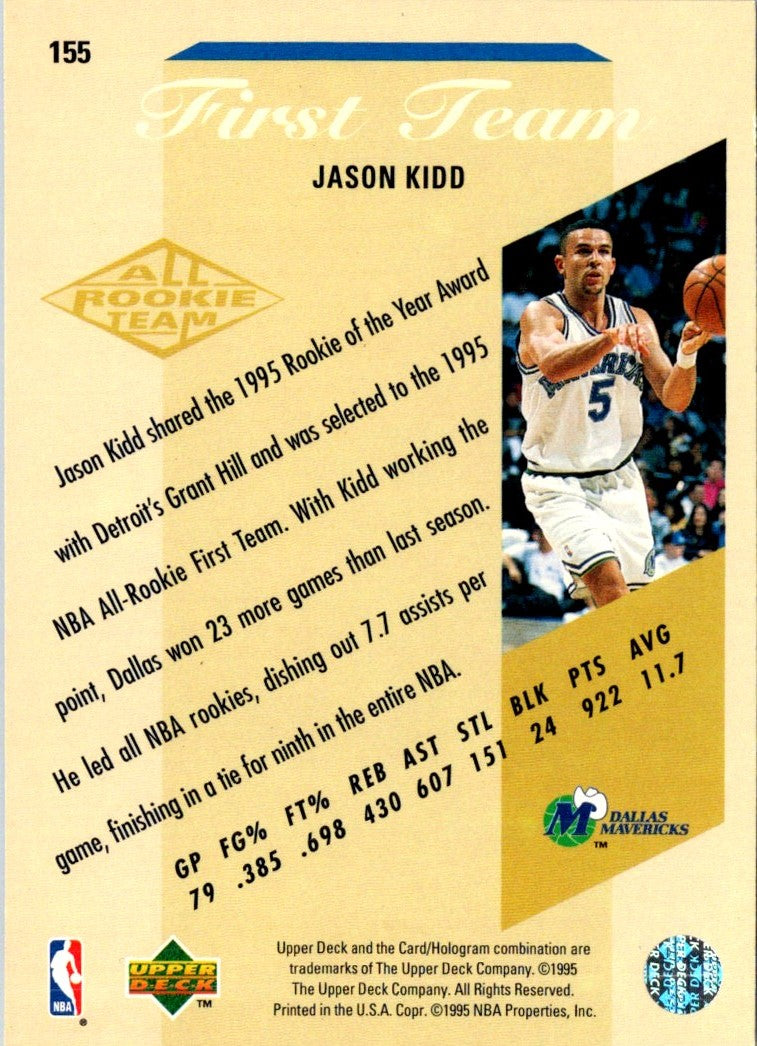 1995 Upper Deck Electric Court Jason Kidd