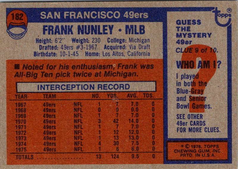 1976 Topps Frank Nunley