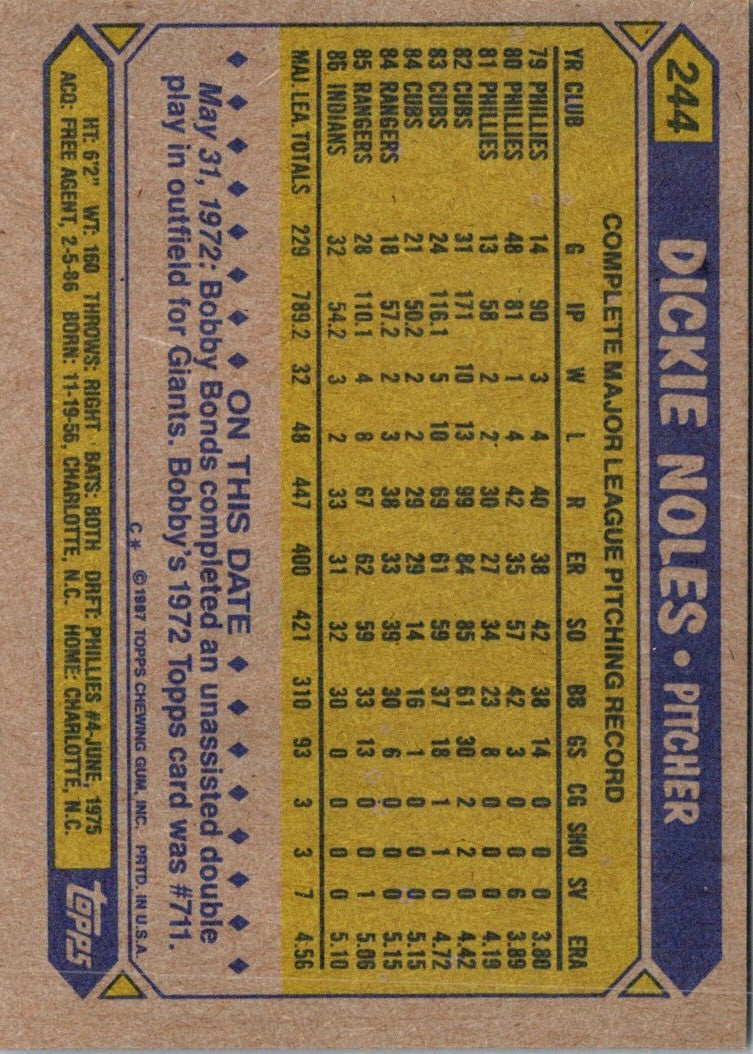 1987 Topps Dickie Noles