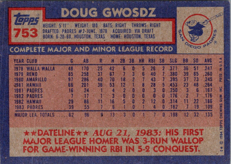 1984 Topps Nestle Doug Gwosdz