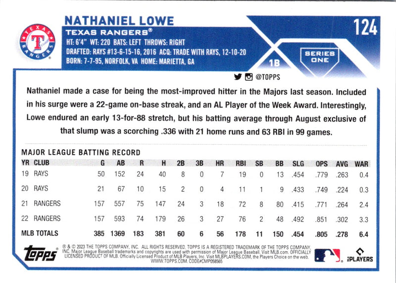 2023 Topps Royal Blue Nathaniel Lowe