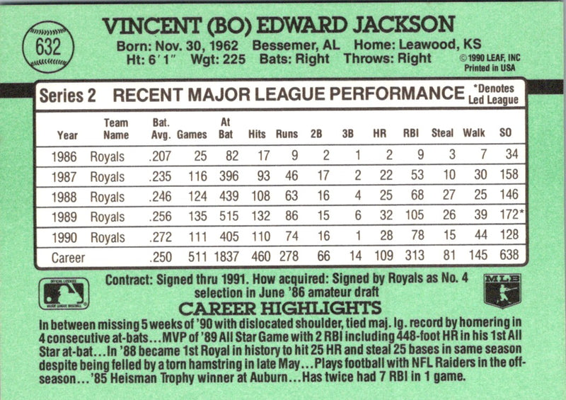 1991 Donruss Bo Jackson