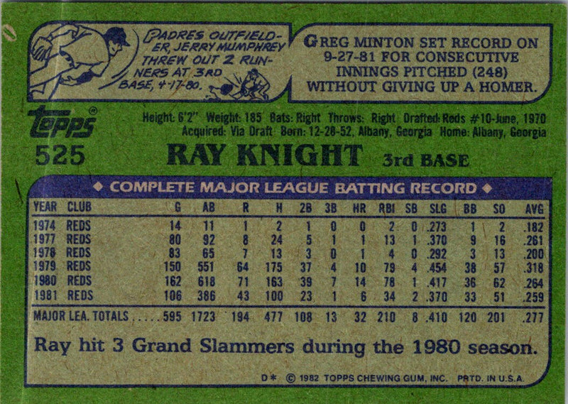 1982 O-Pee-Chee Ray Knight