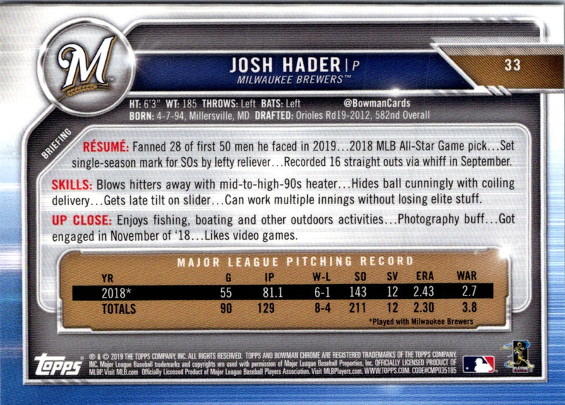 2019 Bowman Chrome Josh Hader