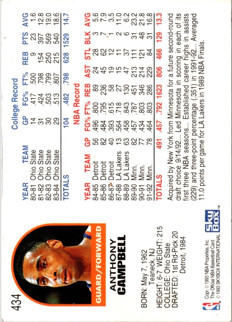 1992 Hoops Tony Campbell