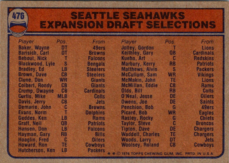 1976 Topps Seattle Seahawks