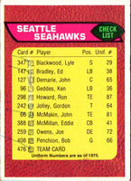 1976 Topps Seattle Seahawks #476