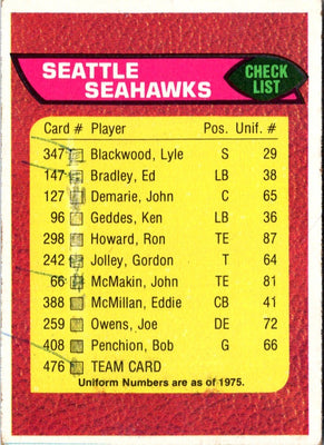 1976 Topps Seattle Seahawks #476