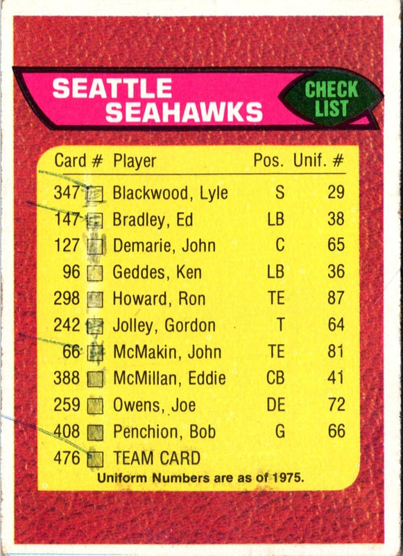 1976 Topps Seattle Seahawks #476