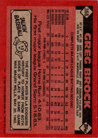1986 Topps Greg Brock #368