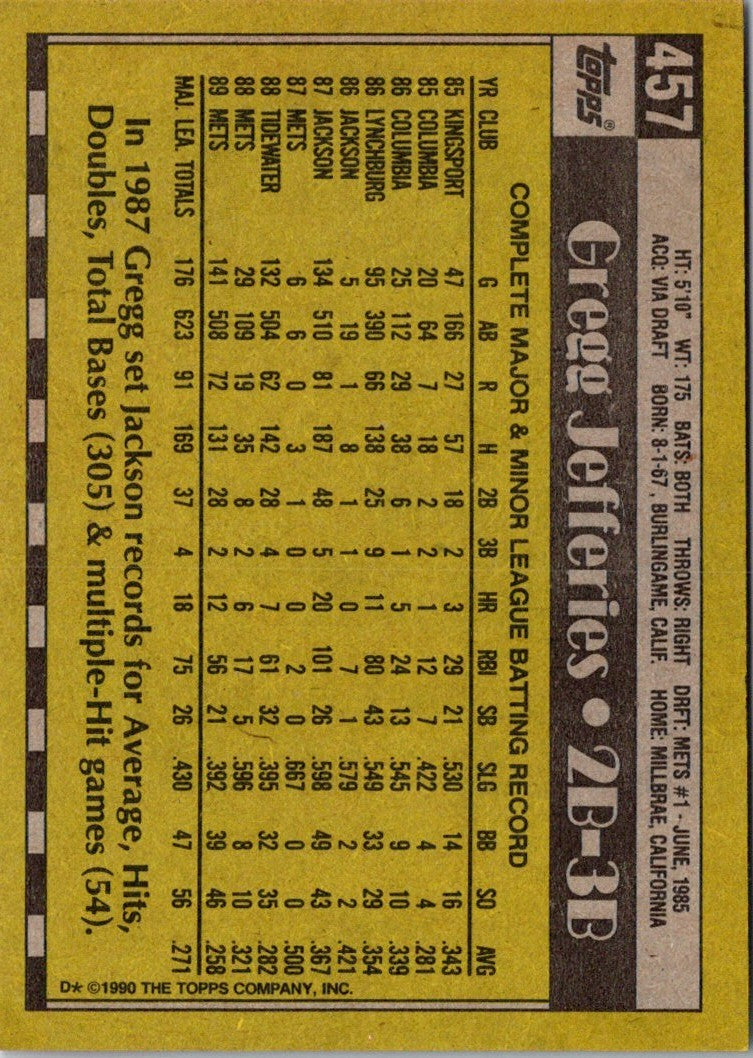 1990 Topps Gregg Jefferies