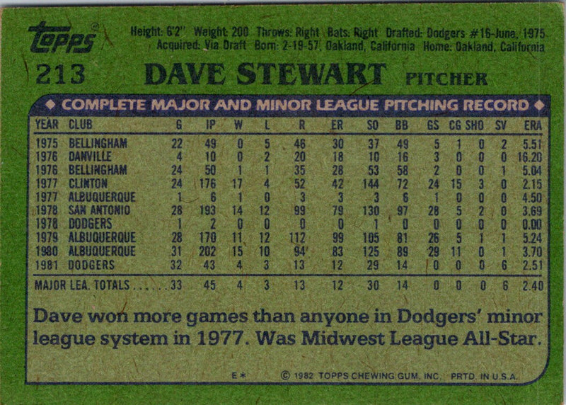 1982 Topps Dave Stewart