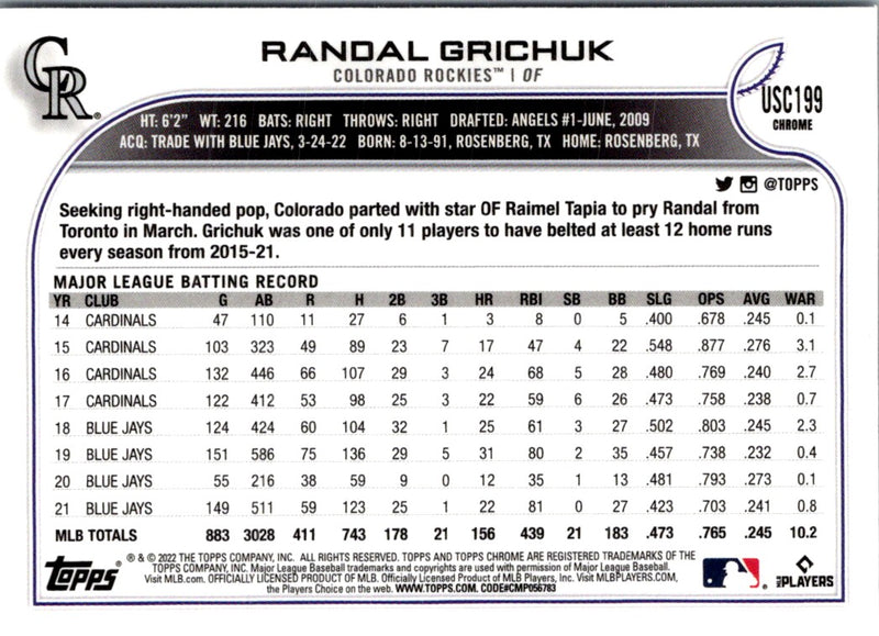 2022 Topps Chrome Update Randal Grichuk